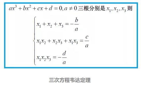 揭秘！韦达定理公式全解析：你不得不知的数学奥秘 1