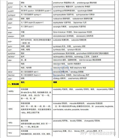 all这个英文单词的具体含义是什么？ 3