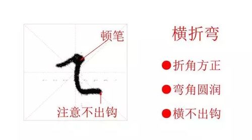 探索书法之美：横折弯的优雅笔触秘籍 1