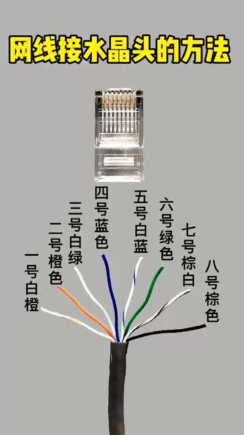 网线接线方法的全面解析与多种选择 1