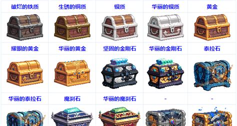 《DNF》游戏仓库等级全解析 1