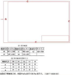 揭秘！A1图纸的精确大小尺寸，你了解吗？ 1