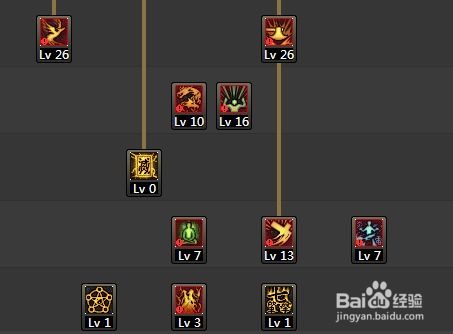 DNF驱魔师高效刷图加点秘籍 1