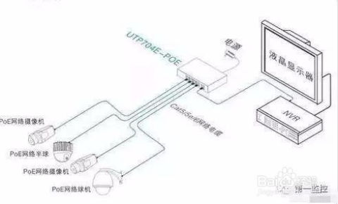 网络监控摄像机怎么安装？四种实用方法详解 3