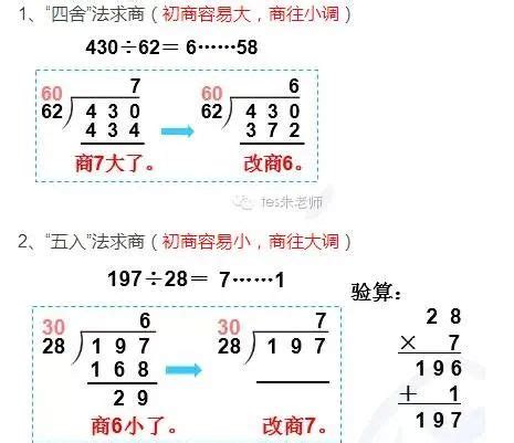 三位数除以一位数的竖式示例 2