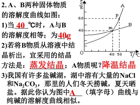 溶液浓度精确计算公式 2