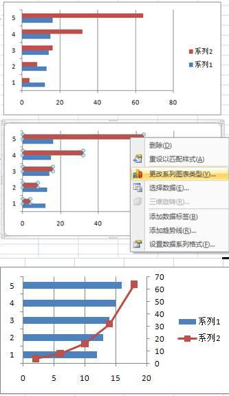 条形图、扇形图与折线图的特点及优势概览 2