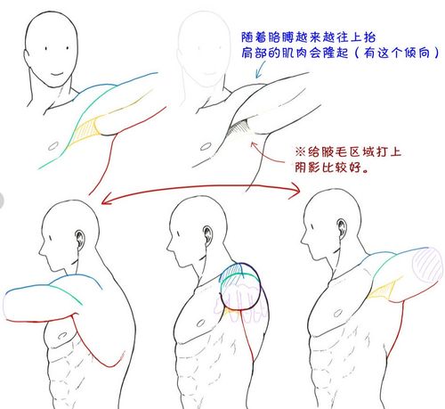 解锁高手秘籍：详细动画教程，掌握超炫'扣下面'手法技巧 3