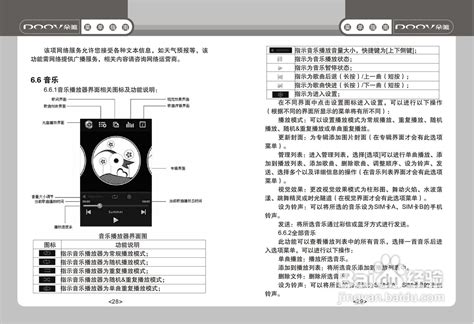 朵唯S920手机详细说明书【必看篇3】 1