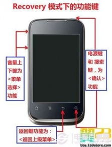 怎样轻松刷入华为C8650的recovery4.0.1.5中文版教程？ 4