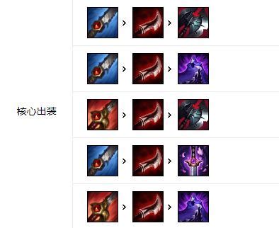 C9打野Meteos如何使用卡兹克成为暴躁的野区肉食者攻略？ 2