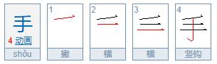 如何书写‘手’字的正确笔顺？ 2