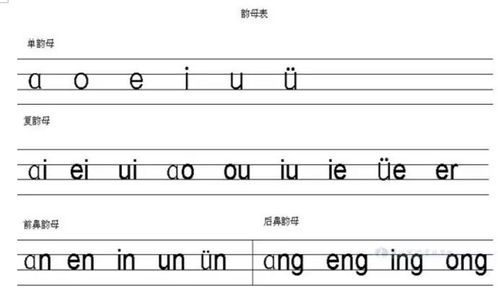 揭秘'似'字读音之谜：si与shi的正确区分大法，一学就会！ 3