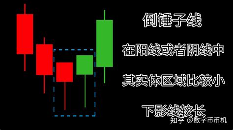 掌握K线图解读技巧，轻松分析股市走势 3