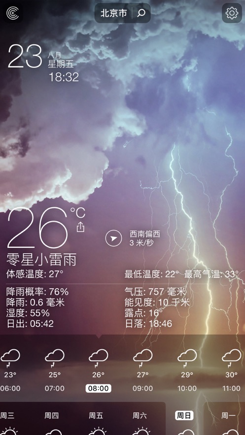 适时天气 1