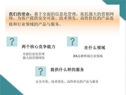 使命、愿景与价值观的区别解析 2