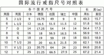 【快问快答】周长怎么计算？一步到位的计算秘籍！ 1