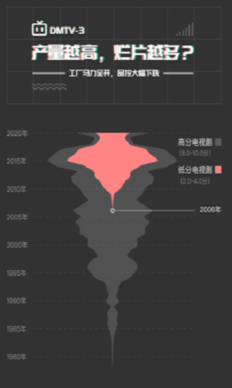  datamuse自动剧本生成器游戏 1