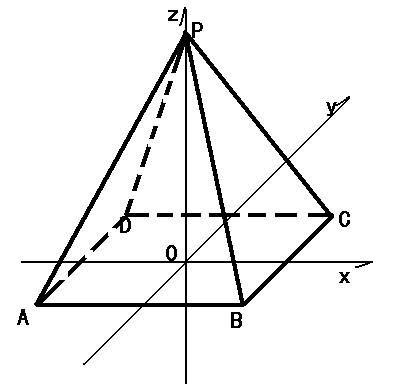 如何绘制四棱锥的步骤指南 3
