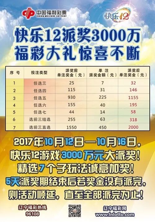 广东地区如何拨打12345并加上区号？ 1