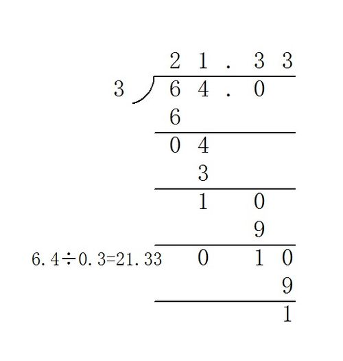 三年级除法竖式计算的全面解析 1
