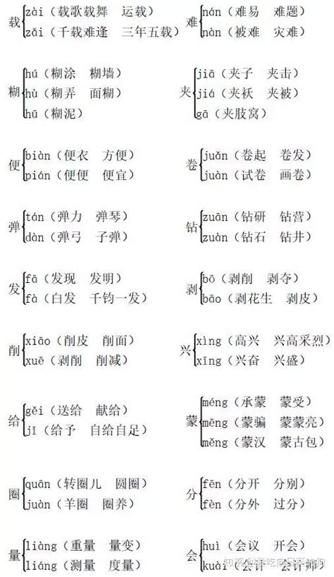 多音字传字组词大全 2