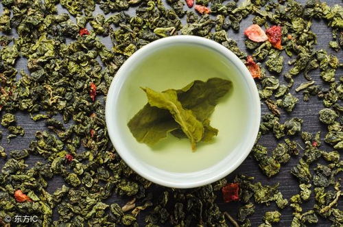 铁观音是否属于乌龙茶类别？ 2