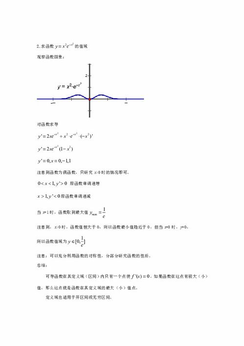 掌握函数值域的多种高效求解技巧 3