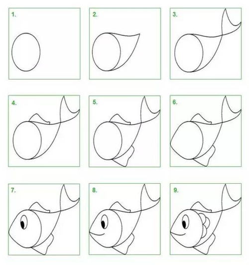 宝宝画画启蒙：零基础学画教程 1