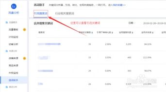 淘宝宝贝标题关键词排名，一键速查技巧揭秘！ 2