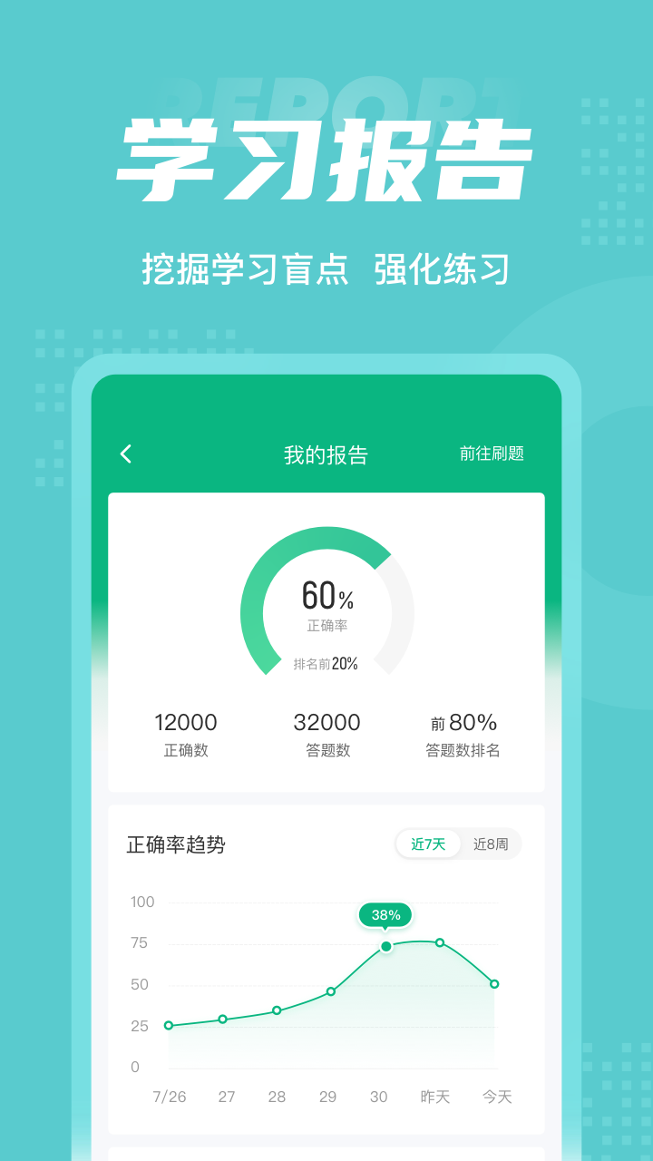 危险化学品考试聚题库 截图4