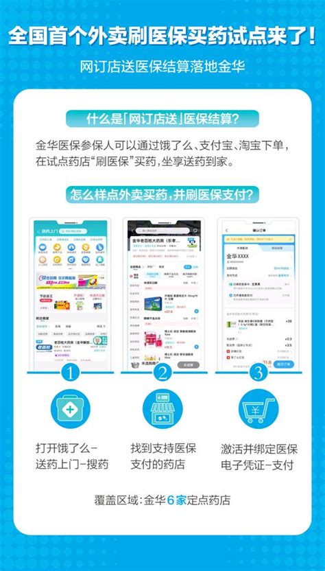 饿了么购药能否刷医保？一文读懂！ 2