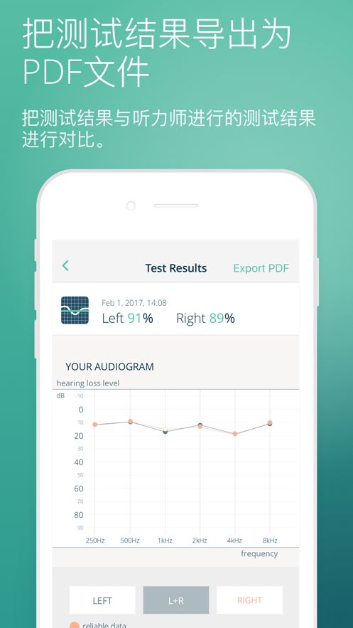 Mimi快速听力测试软件 截图3