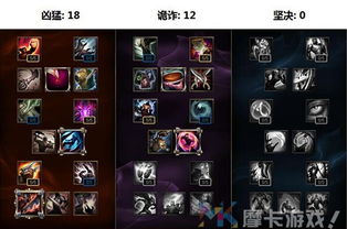 《LOL首领之傲深度攻略解析》 3