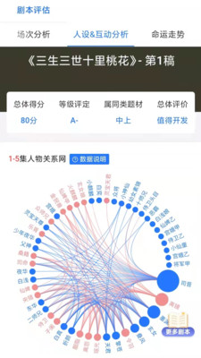 海马轻帆 1