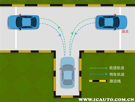 科目二倒车入库必胜技巧指南 4