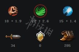 Dota卓尔游侠崔希思：高效出装攻略大揭秘 1