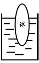 冰块放入保温杯后，其融化速度会如何变化？蚂蚁庄园小知识 3