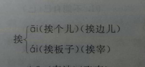 探秘汉字魅力：'挨'的多音字组词大挑战，你了解几个？ 3