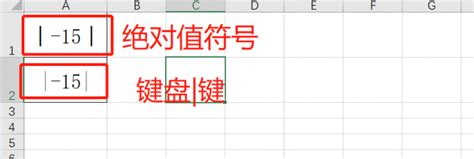 如何在Excel中输入绝对值符号？ 5