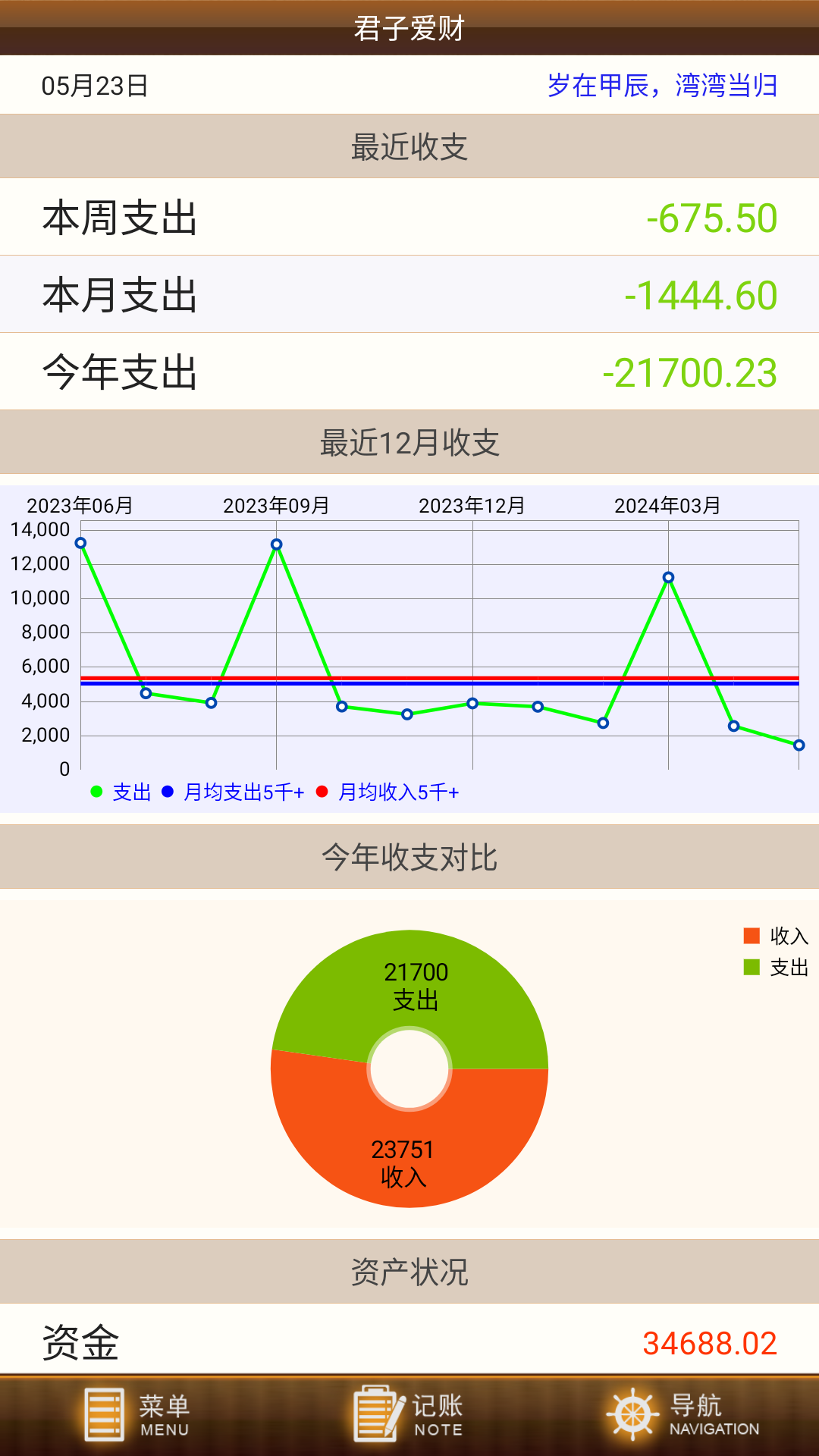 君子爱财 截图2