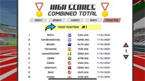 速度之星内置修改器 截图3