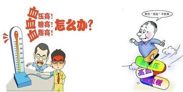 掌握这三招，轻松预防“三高”问题！ 2