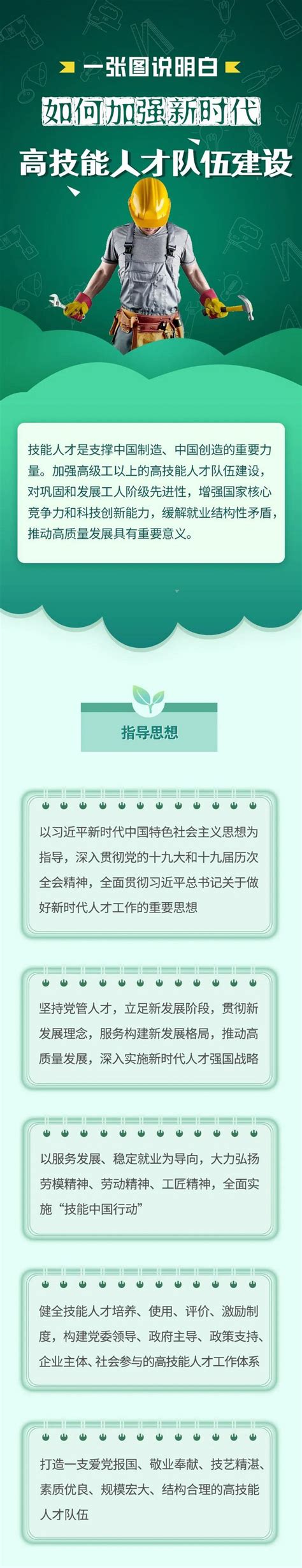 构建高技能精英团队策略 4