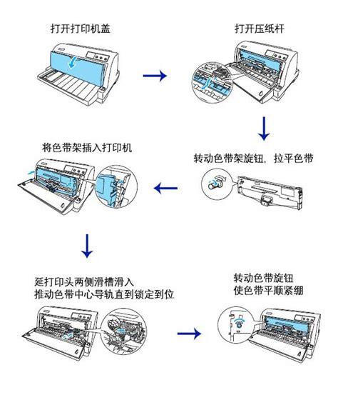 轻松掌握！爱普生L360打印机高效使用指南 2