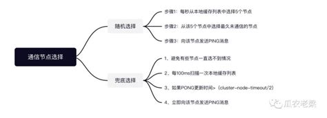 轻松学会！阿亮教你如何用GOST对硬盘分区进行高效对拷 1