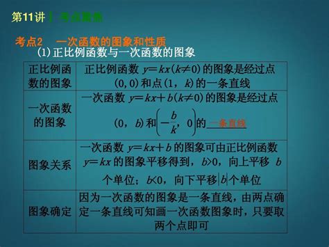 正比例函数特性概述 1