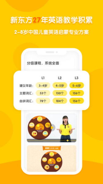 新东方多纳学英语 1