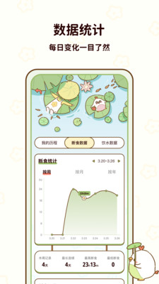 咕咕轻断食 截图5