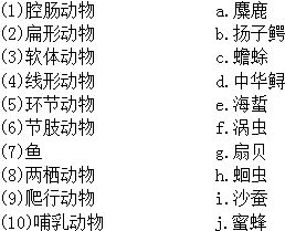 饮食的'饮'字两种读音及组词 1